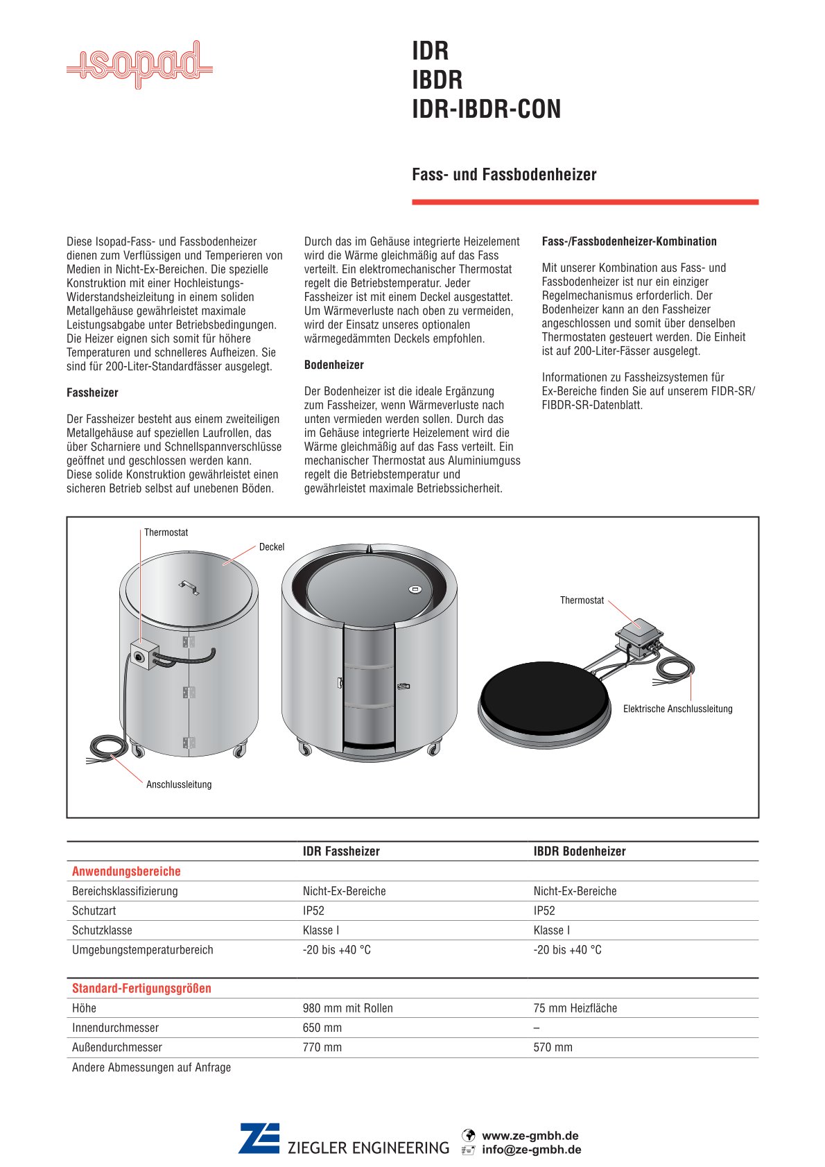 Information Fassheizer